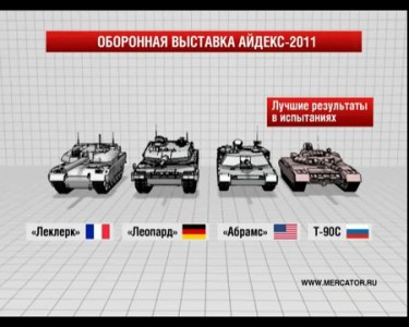 Т-90С и М1А1 "Абрамс"