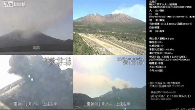 Извержение вулкана Кагосима, Япония 12.03.12