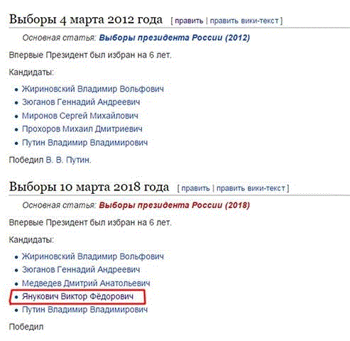 Wiki