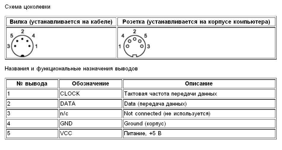 Схема платы клавиатуры