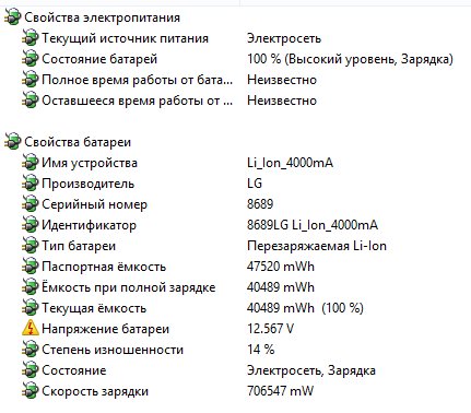 экрана (36)
