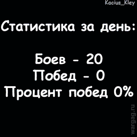 ctat