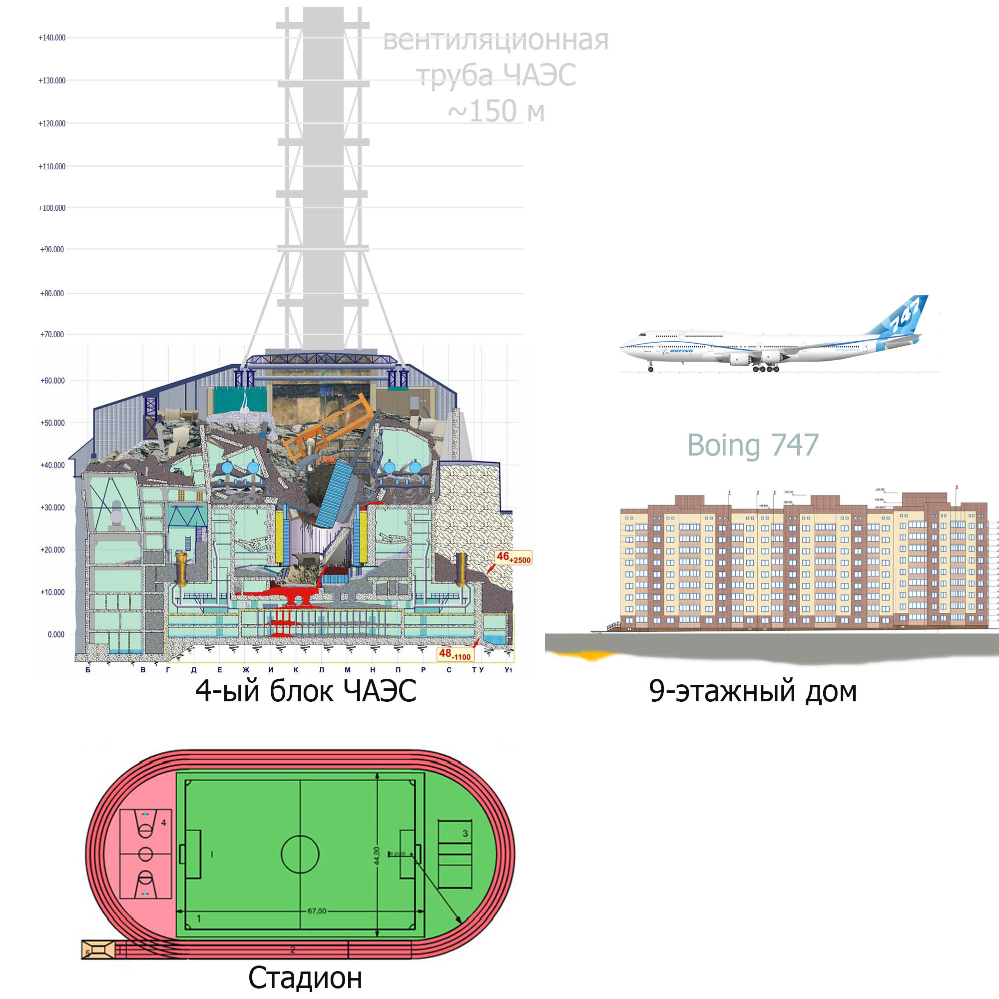 Схема саркофага чернобыльской аэс