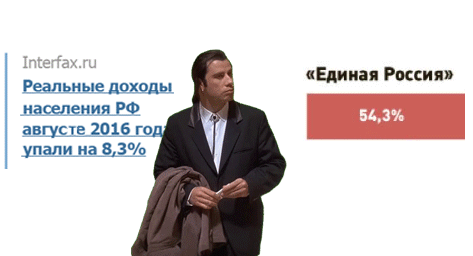 travolta