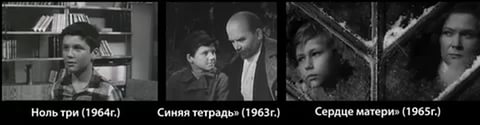 iчуркин