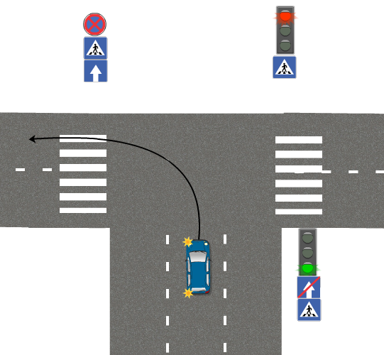 Знак схема движения