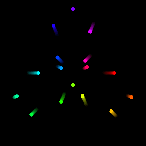 381
