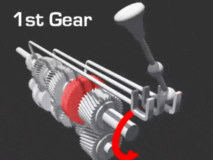 shift gears on your car