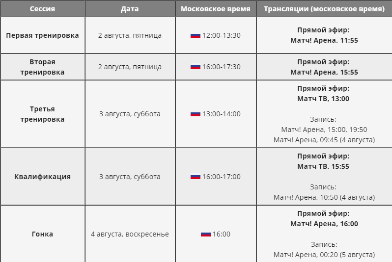 Программа передач на неделю канал матч арена. Чебоксары Арена расписание. Матч Арена расписание. Программа матч Арена на неделю.