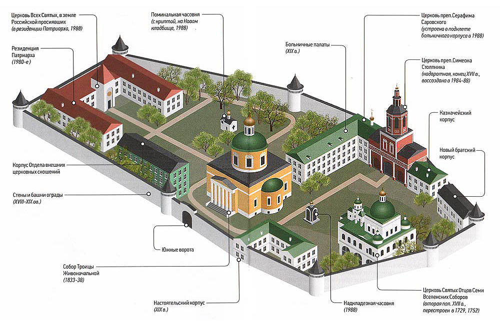 Схема территории донской монастырь