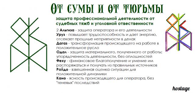 Став "От сумы и от тюрьмы" 1