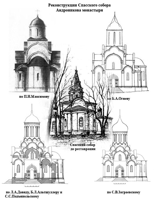 Реконструкции Спасского собора Андроникова монастыря