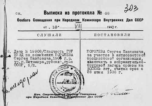 тройки по Королеву