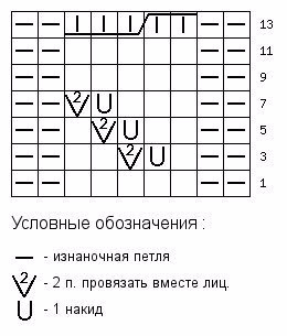 131816289_2