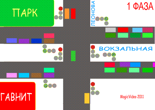гавнит