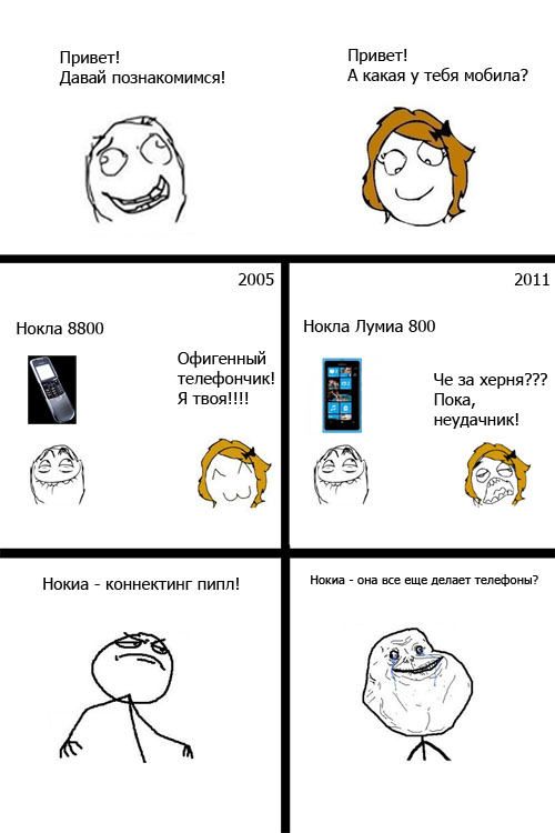 comics_nokia