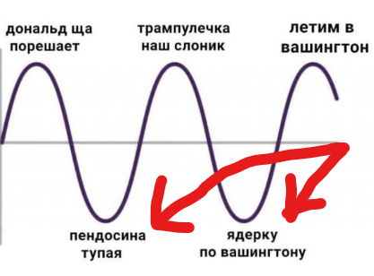 экрана 2025-06-02 034308