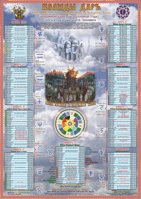 К7520