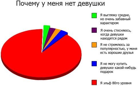 I'm_Elf