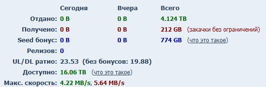 nnm