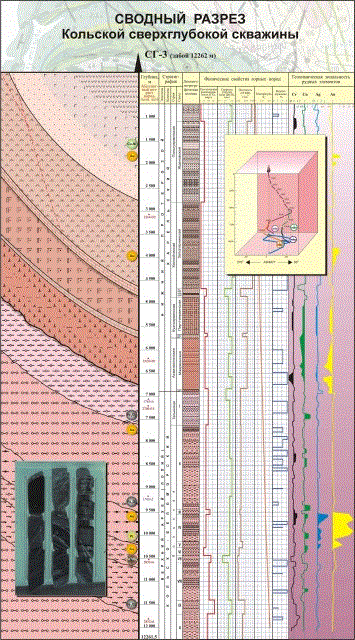 deepdrill2_yapfiles.ru