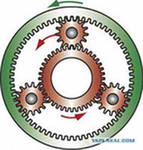 планетарный механизм