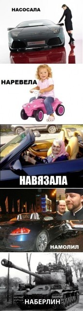 pricol