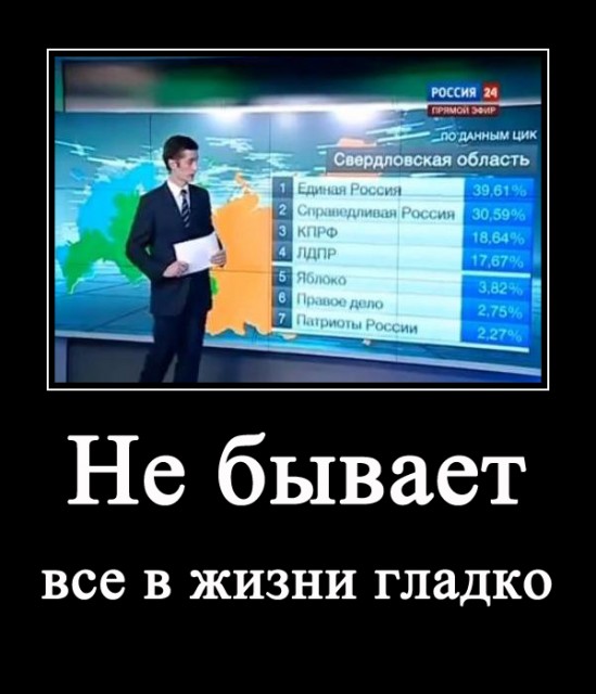 Дуэль демотиваторов до 03 февраля 2013