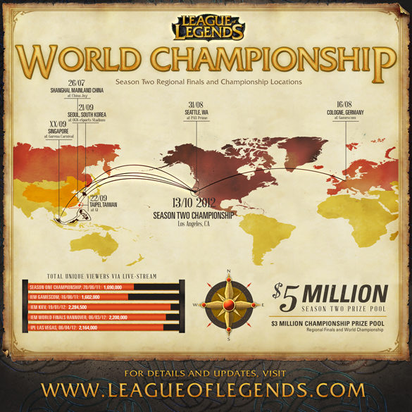 LOL_infographic_EU_EN_thumb