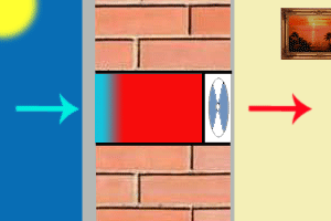 vent