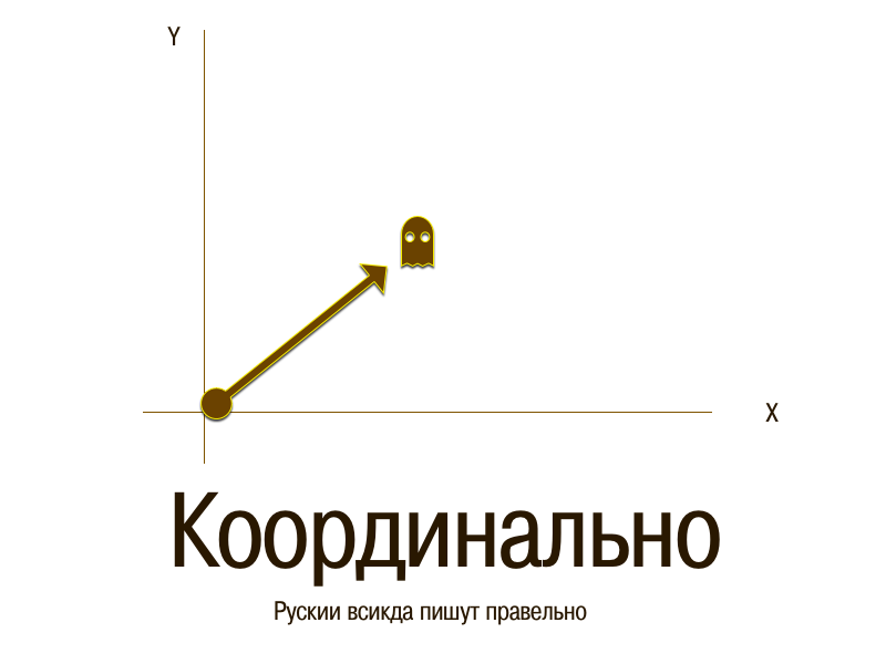 Кардинально или