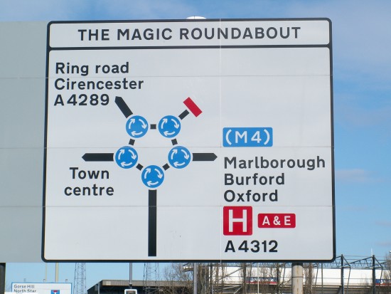 Magic_Roundabout_Schild_db