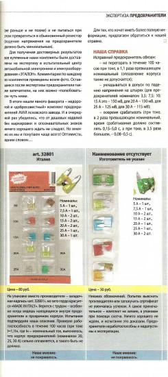 Предохранители 2