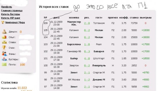 ебанные лаги на ставках(((