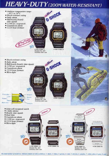 DW-2000