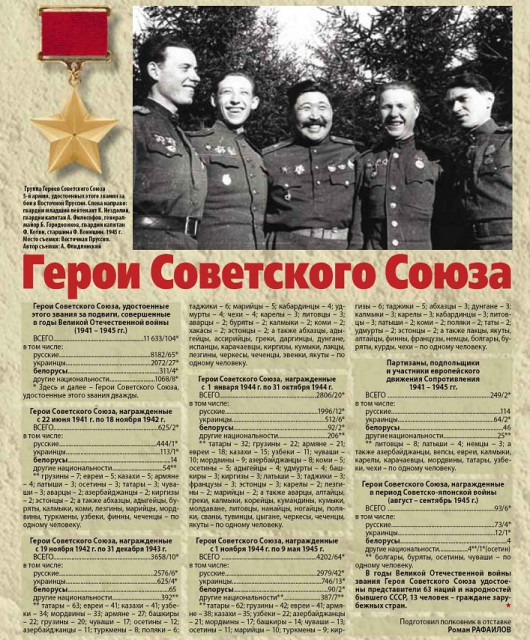 (090704130313)_gss - копия