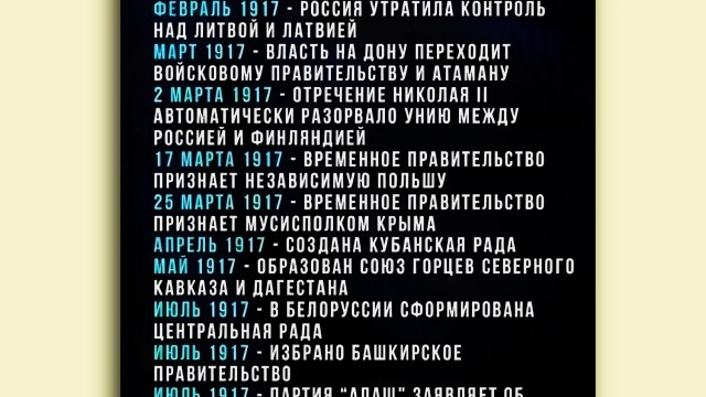 Большевики.