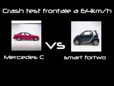Краш-тест Mercedes C vs Smart fortwo