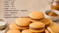 5 РЕЦЕПТОВ ПЕЧЕНЬЯ, КОТОРЫЕ ХОЧЕТСЯИСПЕЧЬ ПРЯМО СЕЙЧАС