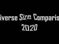 Universe Size Comparison 2020 (Сравнение размеров Вселенной 2020)