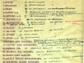8.Список антисоветской интеллигенции Петрограда. 31 июл