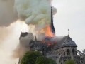 NotreDame cathedral in Paris on fire