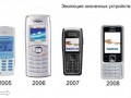 Эволюция мобильных телефонов за 10 лет